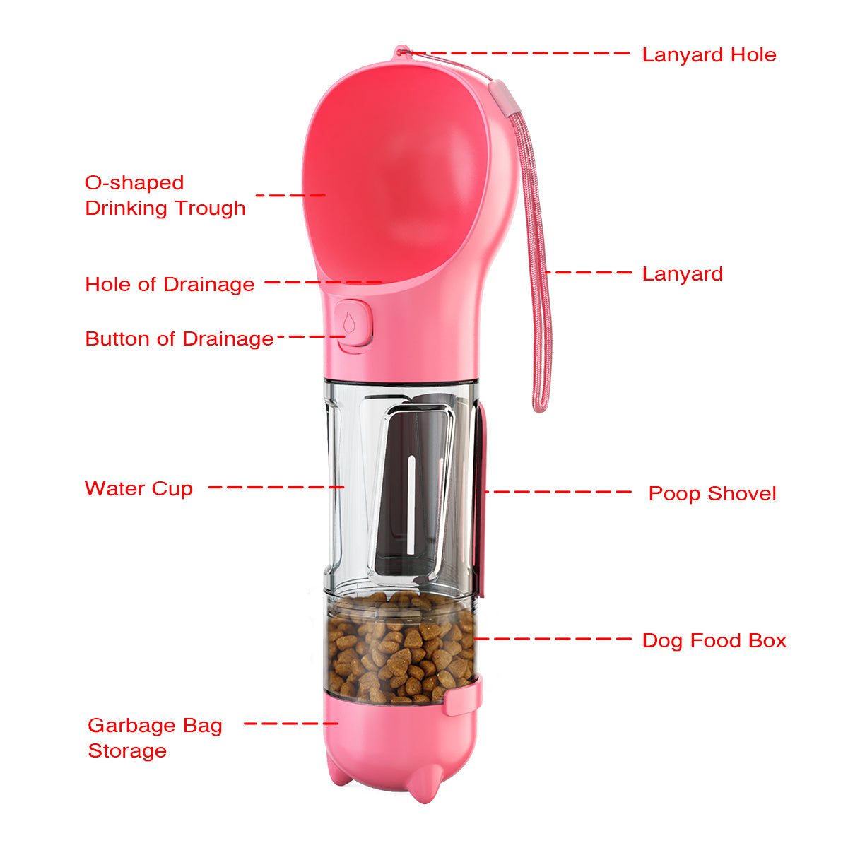 Portable Dog and Cat Bottle, Food Feeder, Water Dispenser & Poop Bag Dispenser